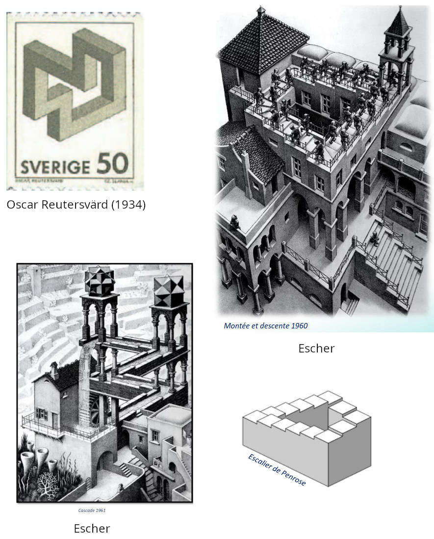 Objets impossibles Penrose Escher